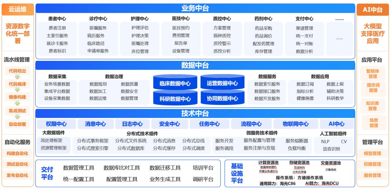 图片 3.png